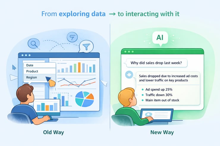 2026-04-08_AI_Blog_5_How_AI_is_changing_How_we_work_with_Data