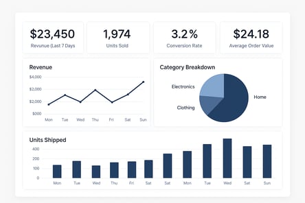 2026-04-13_Dashboard_for_blog_by_Copilot
