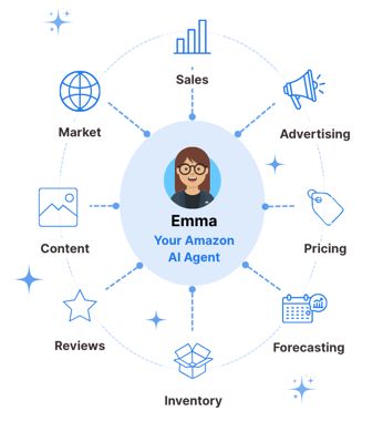 2026-05-22-Emma_Map