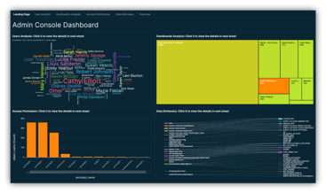 image_blog_amazon_dashboard