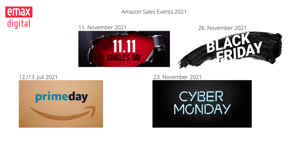 Wichtige Sales Events auf Amazon sind der Prime Day, der Blick Friday, der Cyber Monday und der Singles Day